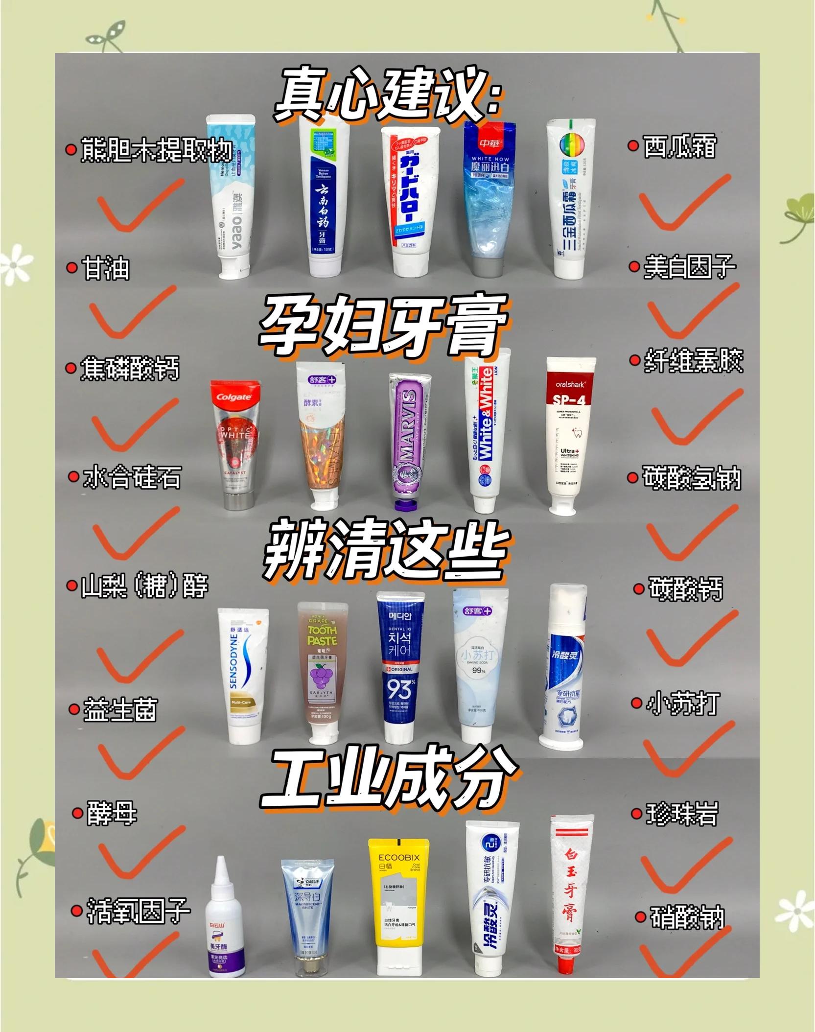 5款超赞牙膏推荐,口腔健康无忧!